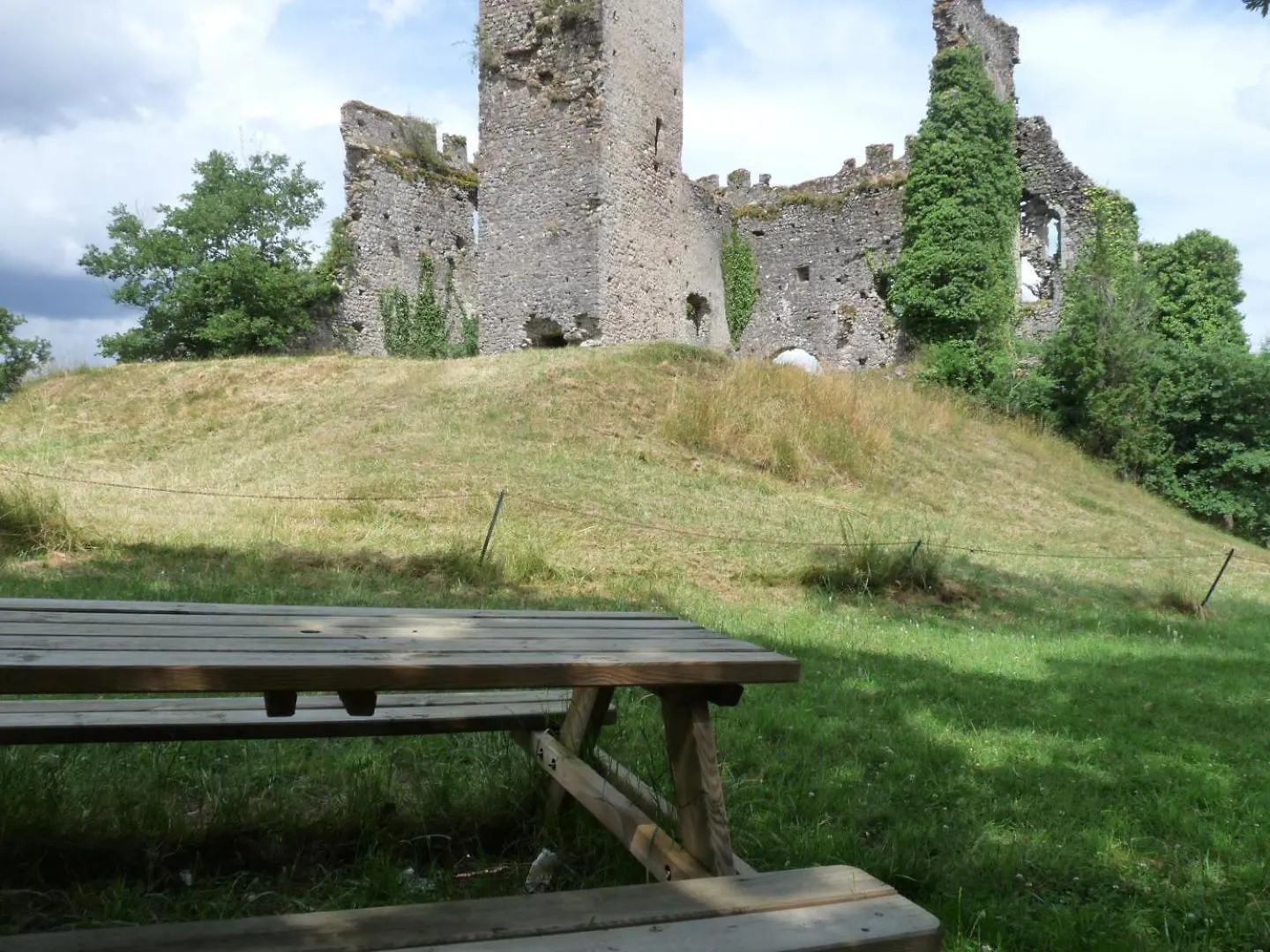 Tatil Evi La Batisse Du Donjon Villa Montespan Fransa